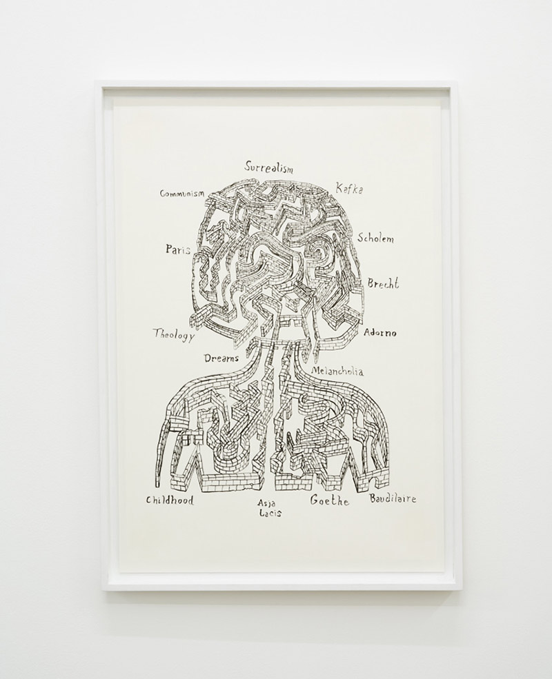 diagram for walter benjamin riso print dean kenning